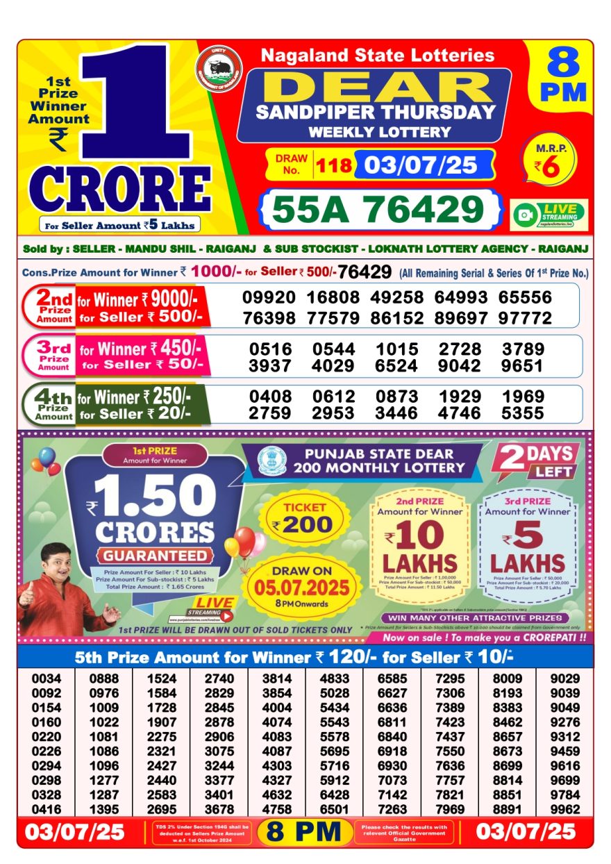 Lottery Result Today July 3, 2025