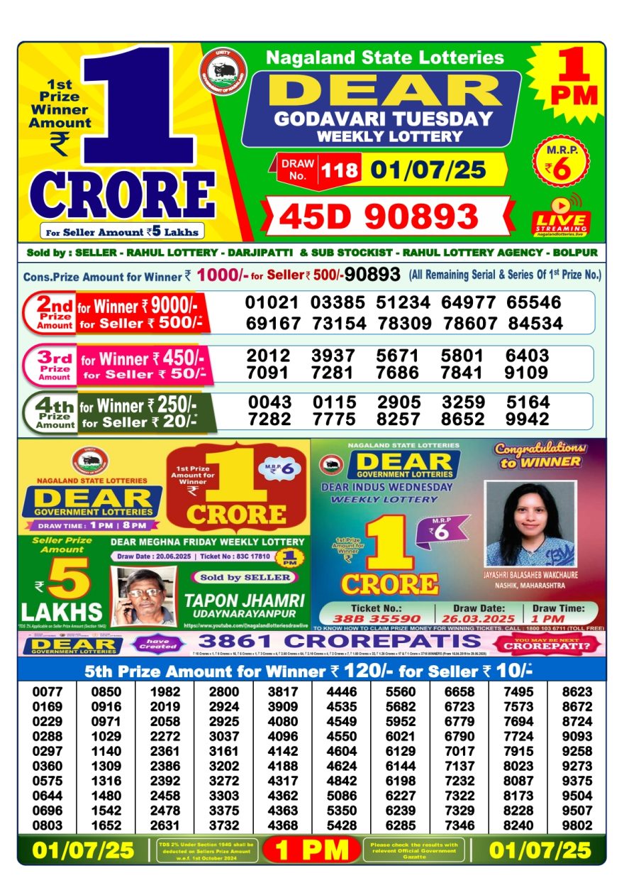 Lottery Result Today July 1, 2025
