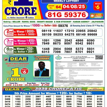 Lottery Result Today August 4, 2025