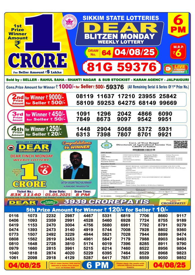 Lottery Result Today August 4, 2025