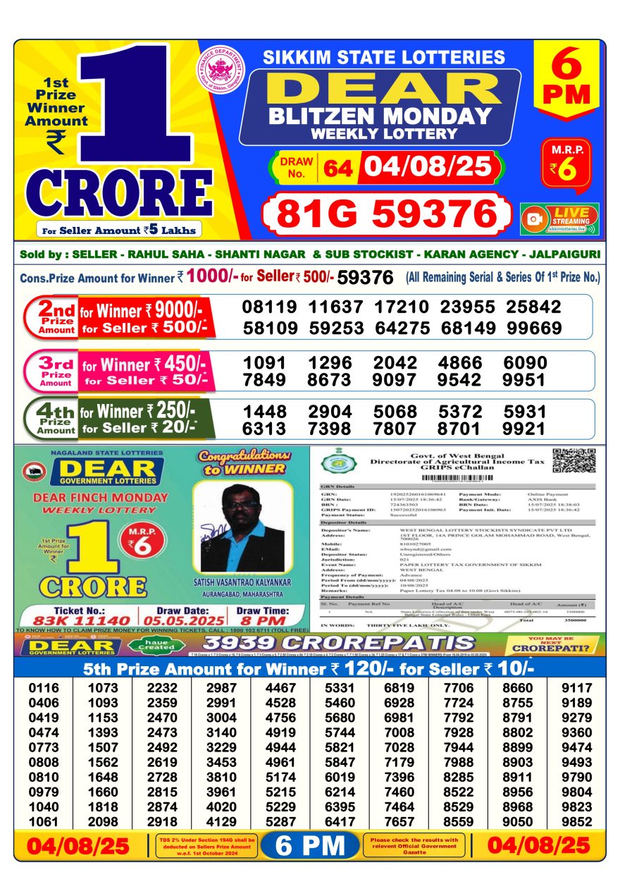 Lottery Result Today August 4, 2025