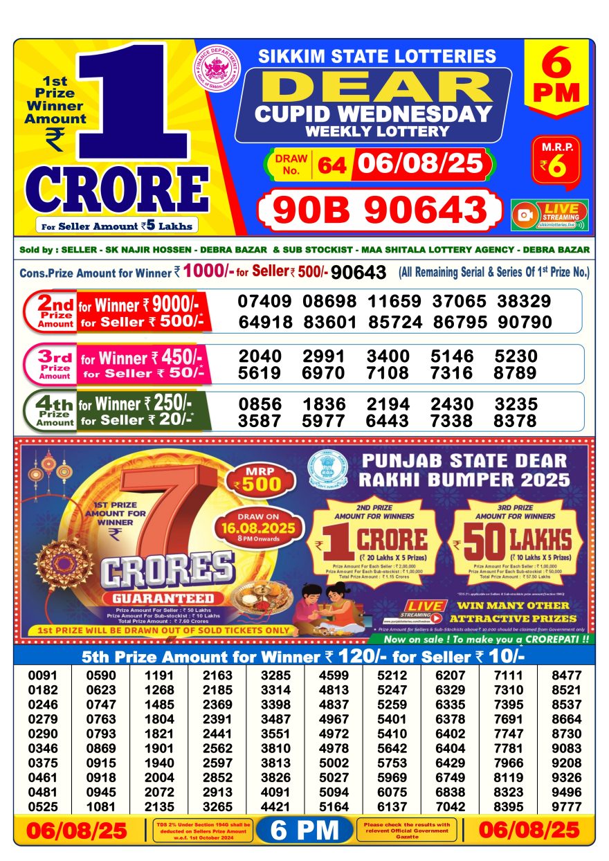 Lottery Result Today August 6, 2025