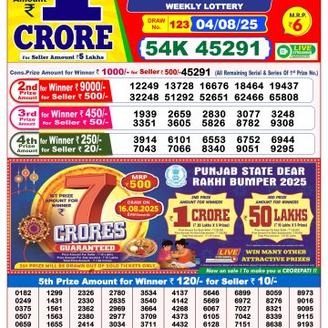 Lottery Result Today August 4, 2025