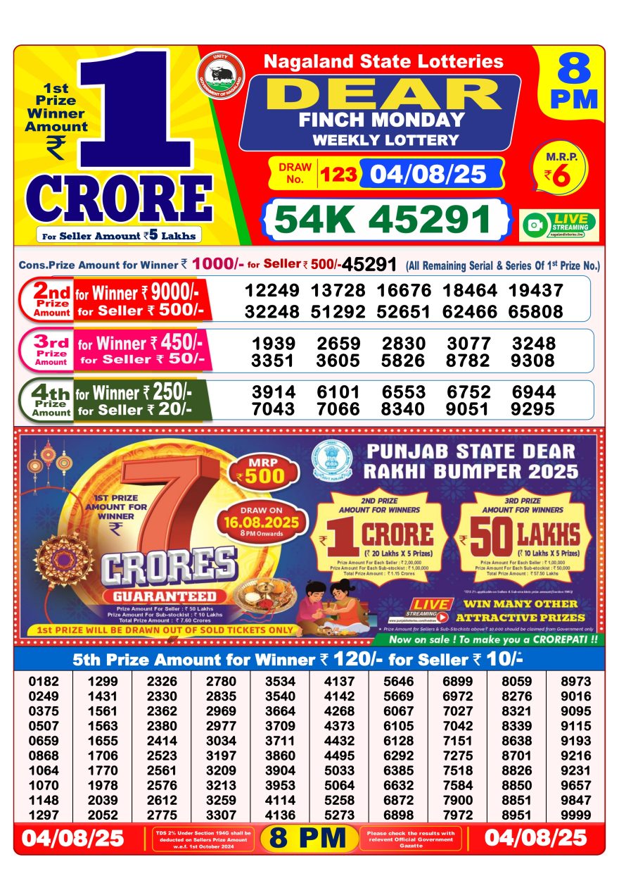 Lottery Result Today August 4, 2025
