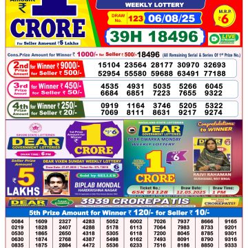 Lottery Result Today August 6, 2025