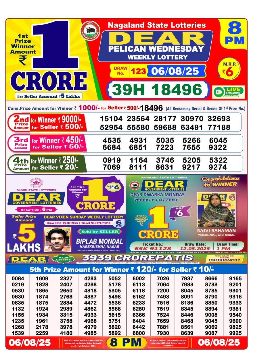 Lottery Result Today August 6, 2025