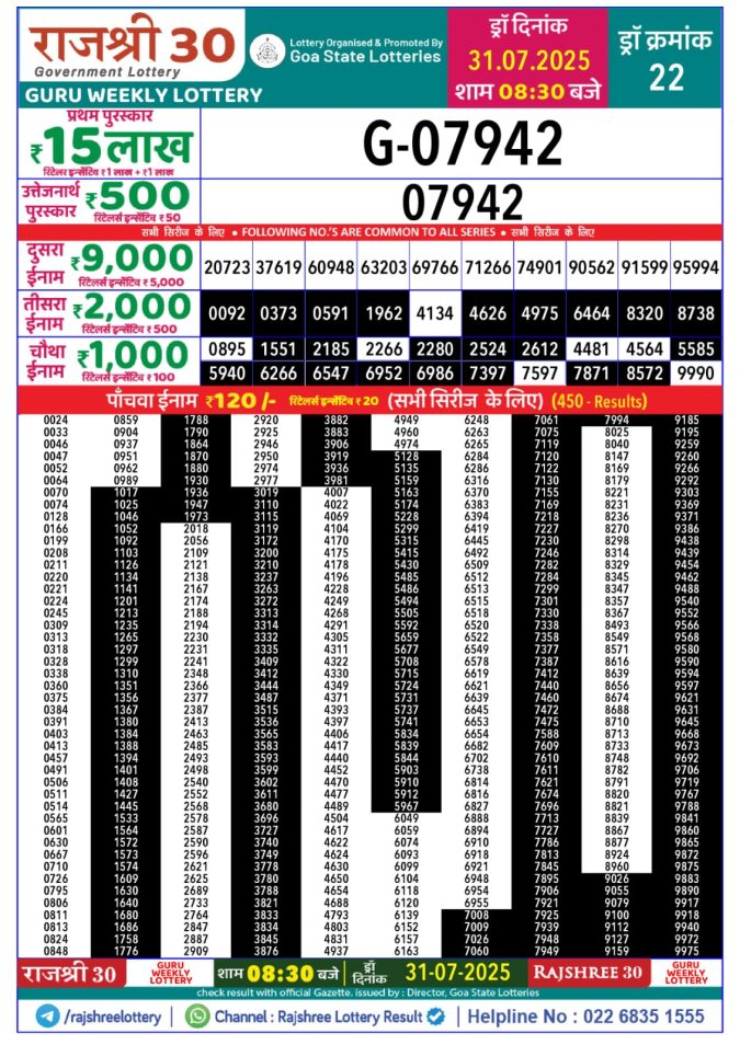 Lottery Result Today July 31, 2025
