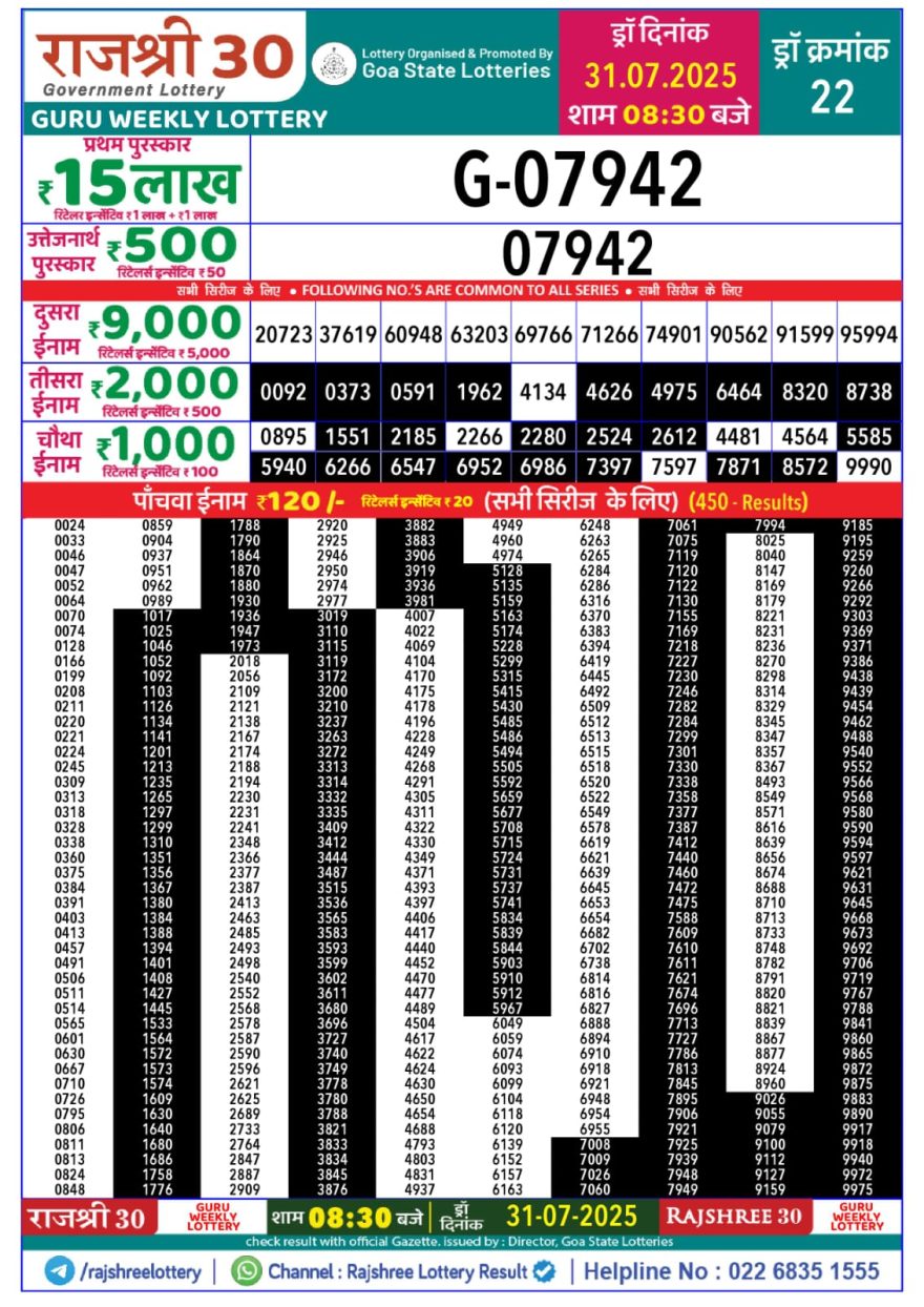 Lottery Result Today July 31, 2025