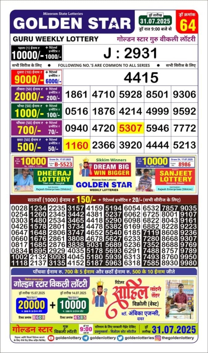 Lottery Result Today July 31, 2025