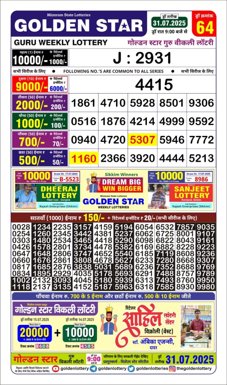 Lottery Result Today July 31, 2025