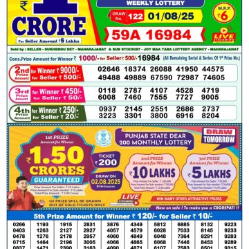 Lottery Result Today August 1, 2025