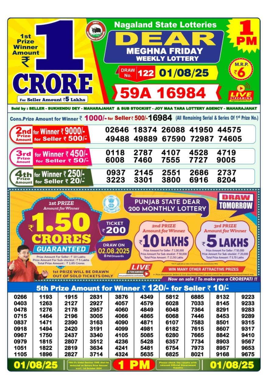 Lottery Result Today August 1, 2025