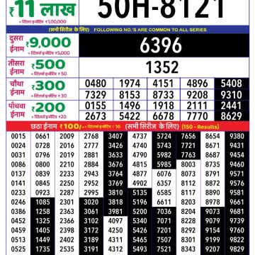 Lottery Result Today August 1, 2025