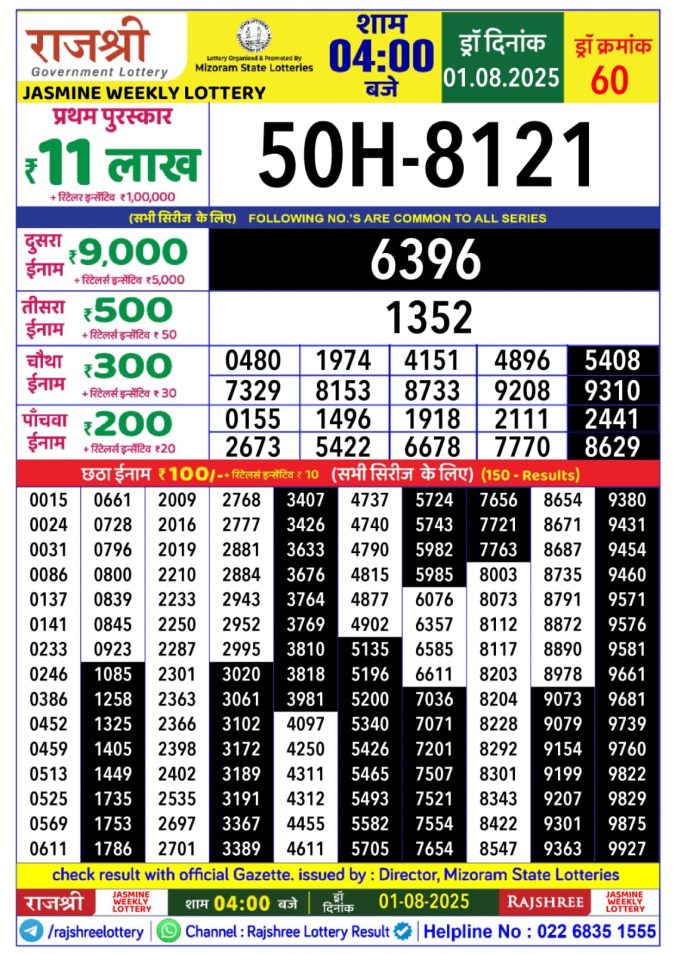 Lottery Result Today August 1, 2025
