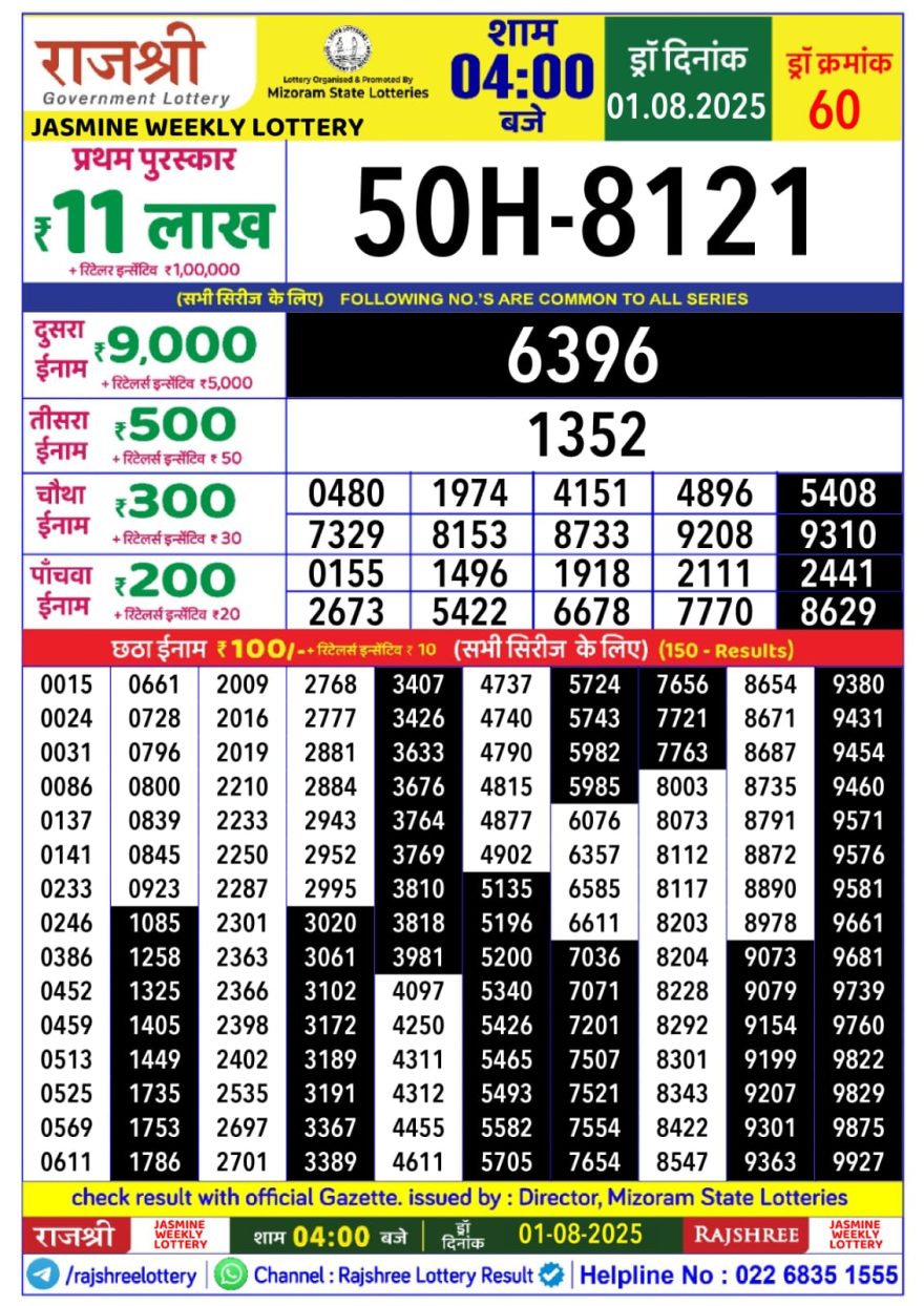 Lottery Result Today August 1, 2025