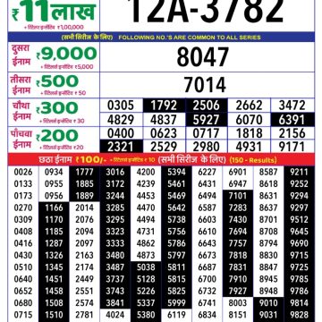 Lottery Result Today August 1, 2025