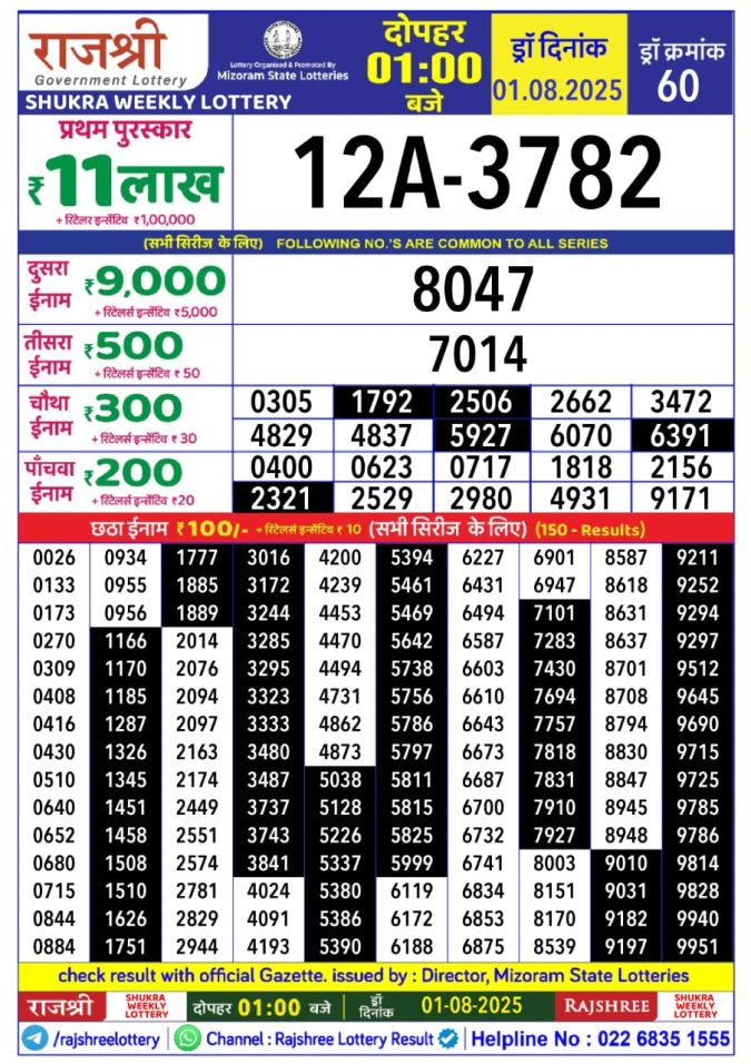 Lottery Result Today August 1, 2025