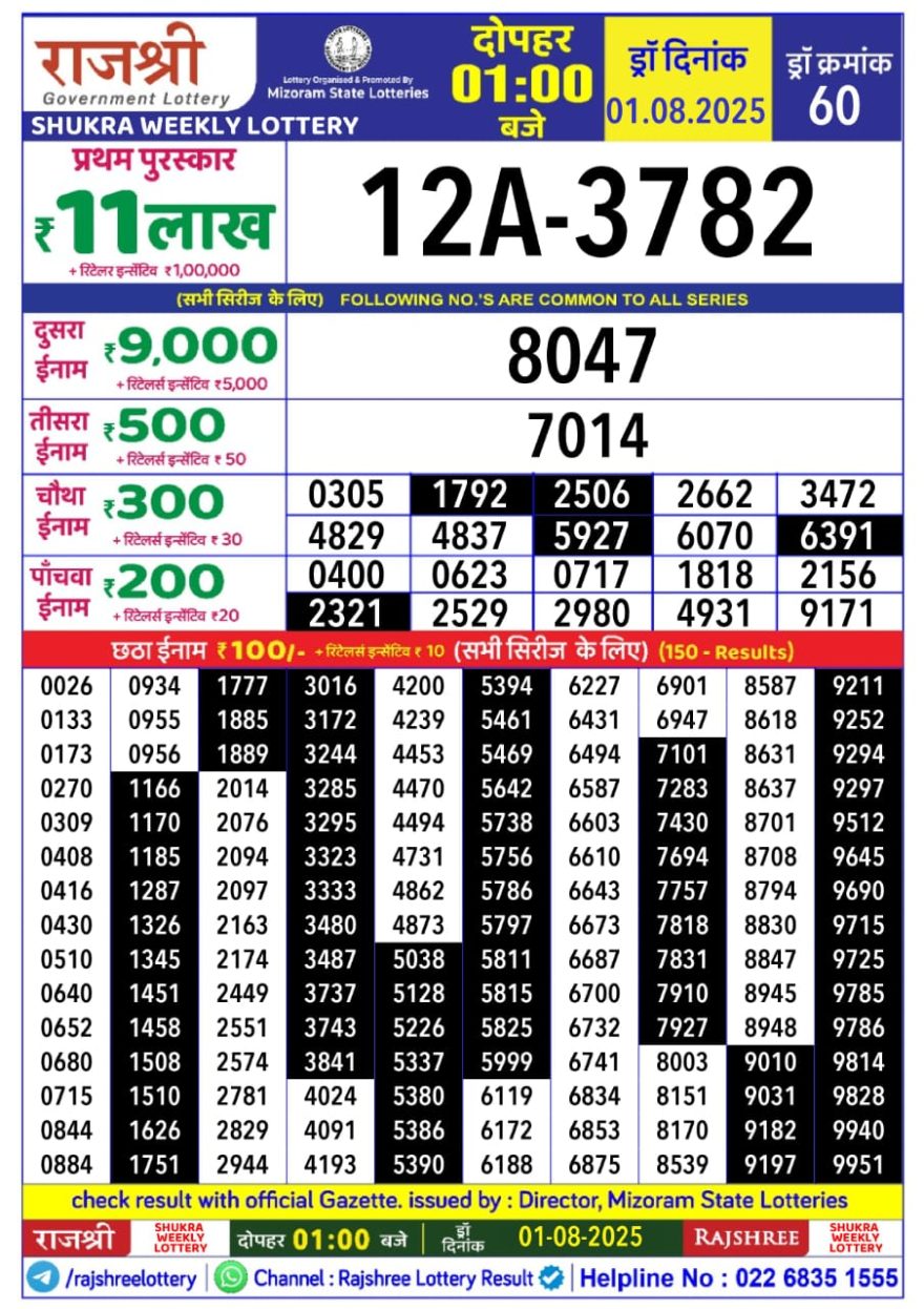 Lottery Result Today August 1, 2025