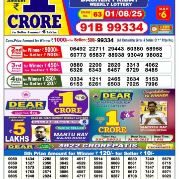 Lottery Result Today August 1, 2025