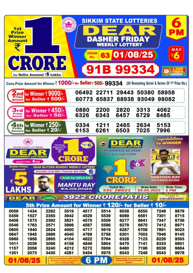 Lottery Result Today August 1, 2025