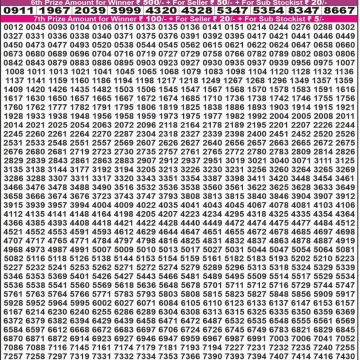 Lottery Result Today August 1, 2025