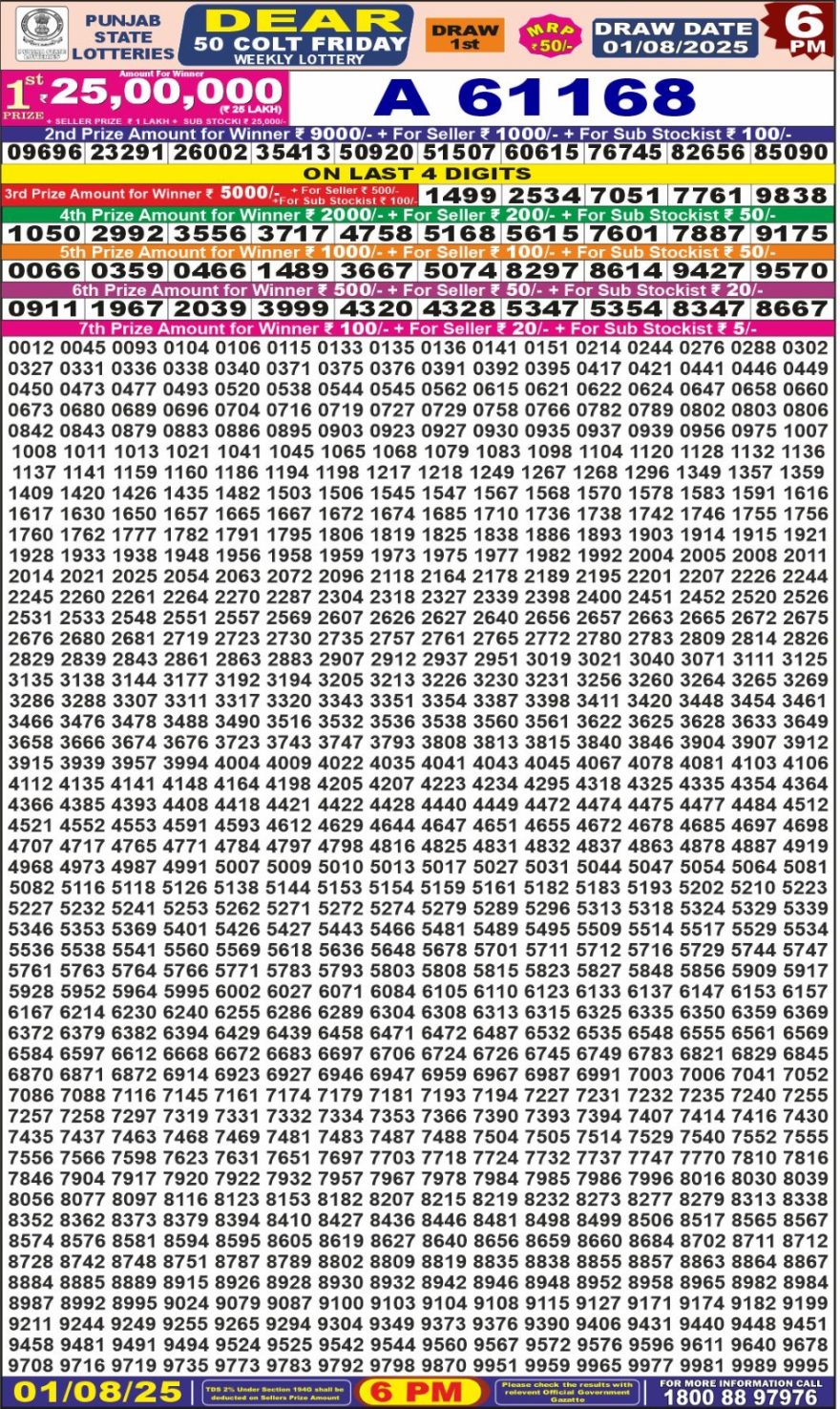 Lottery Result Today August 1, 2025