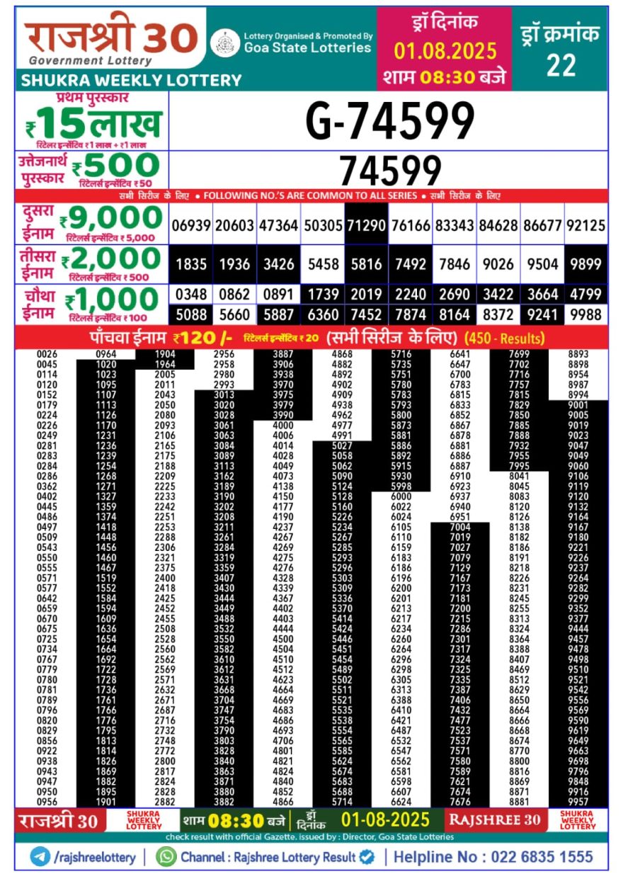 Lottery Result Today August 1, 2025