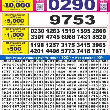 Lottery Result Today August 1, 2025