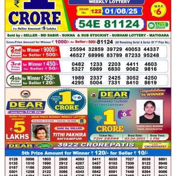 Lottery Result Today August 1, 2025