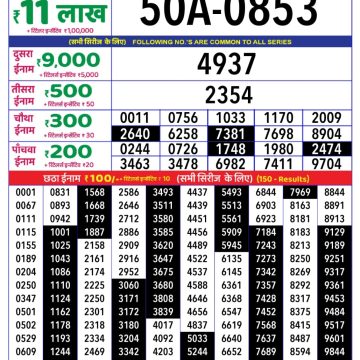 Lottery Result Today August 2, 2025