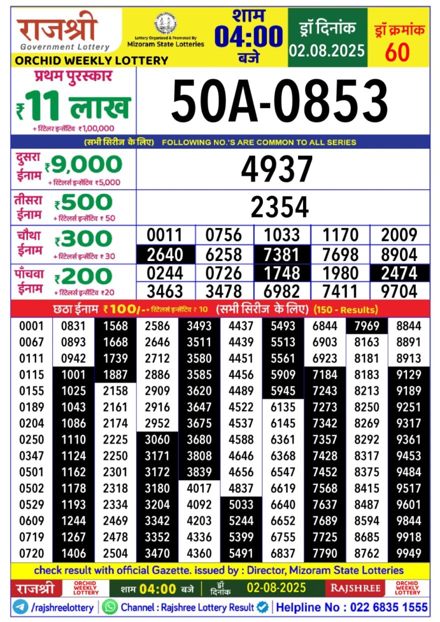 Lottery Result Today August 2, 2025
