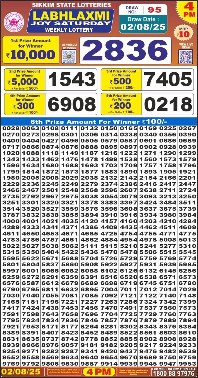 Lottery Result Today August 2, 2025