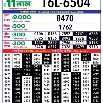 Lottery Result Today August 2, 2025