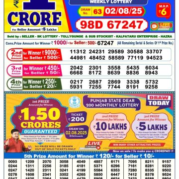 Lottery Result Today August 2, 2025