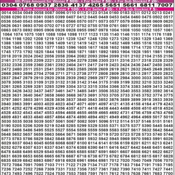 Lottery Result Today August 2, 2025