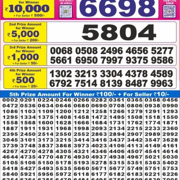 Lottery Result Today August 2, 2025
