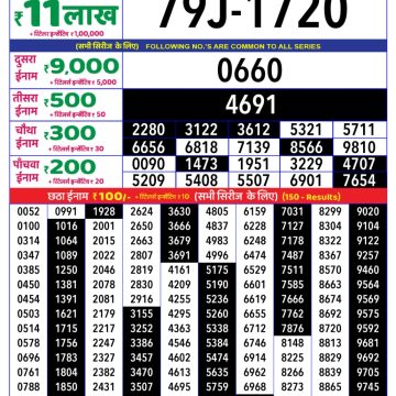 Lottery Result Today August 2, 2025