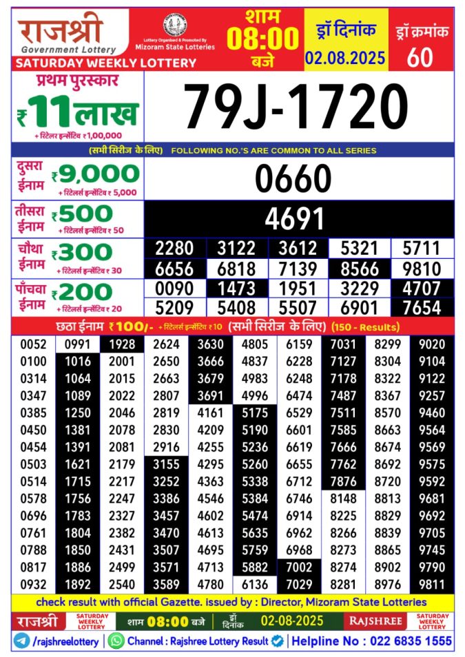 Lottery Result Today August 2, 2025