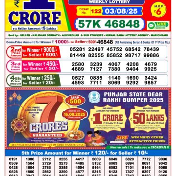 Lottery Result Today August 3, 2025