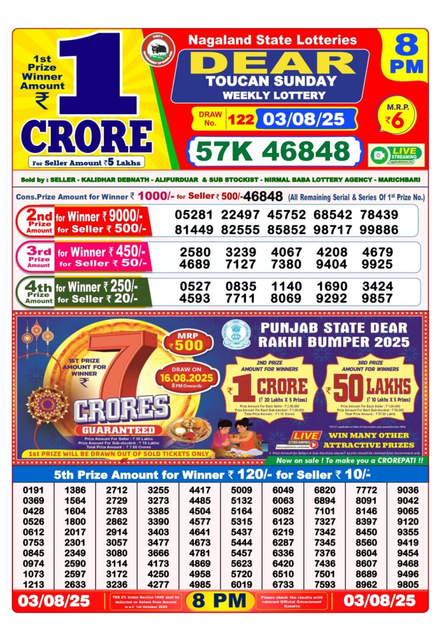 Lottery Result Today August 3, 2025
