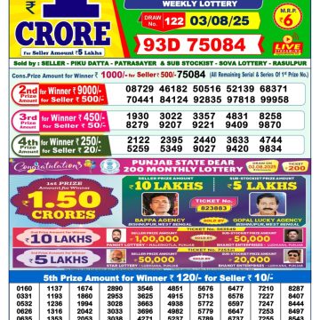 Lottery Result Today August 3, 2025