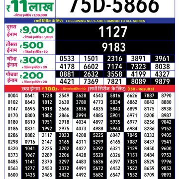 Lottery Result Today August 3, 2025