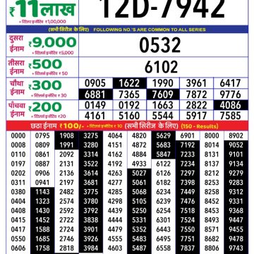 Lottery Result Today August 3, 2025