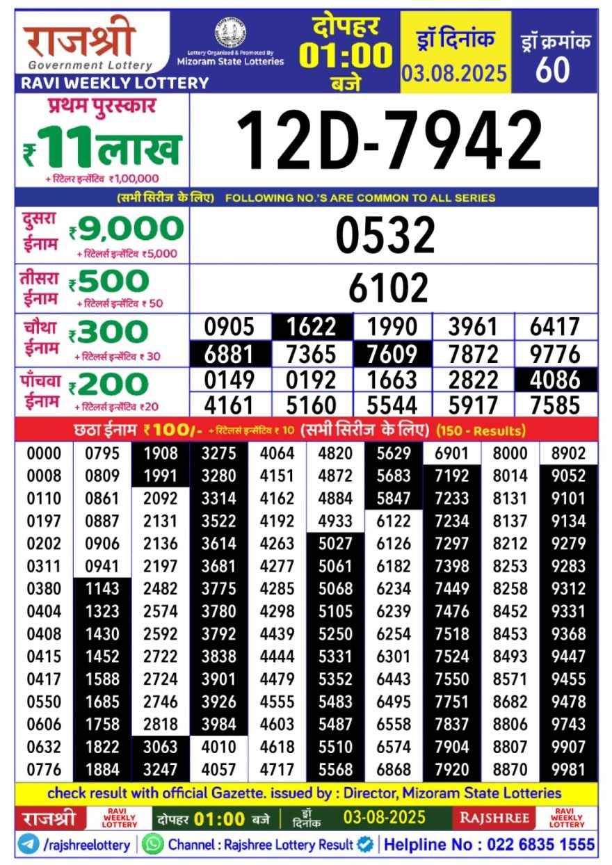 Lottery Result Today August 3, 2025