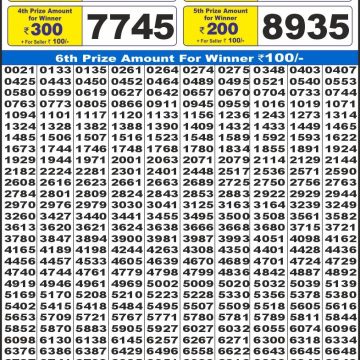 Lottery Result Today August 3, 2025