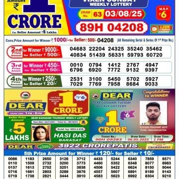 Lottery Result Today August 3, 2025