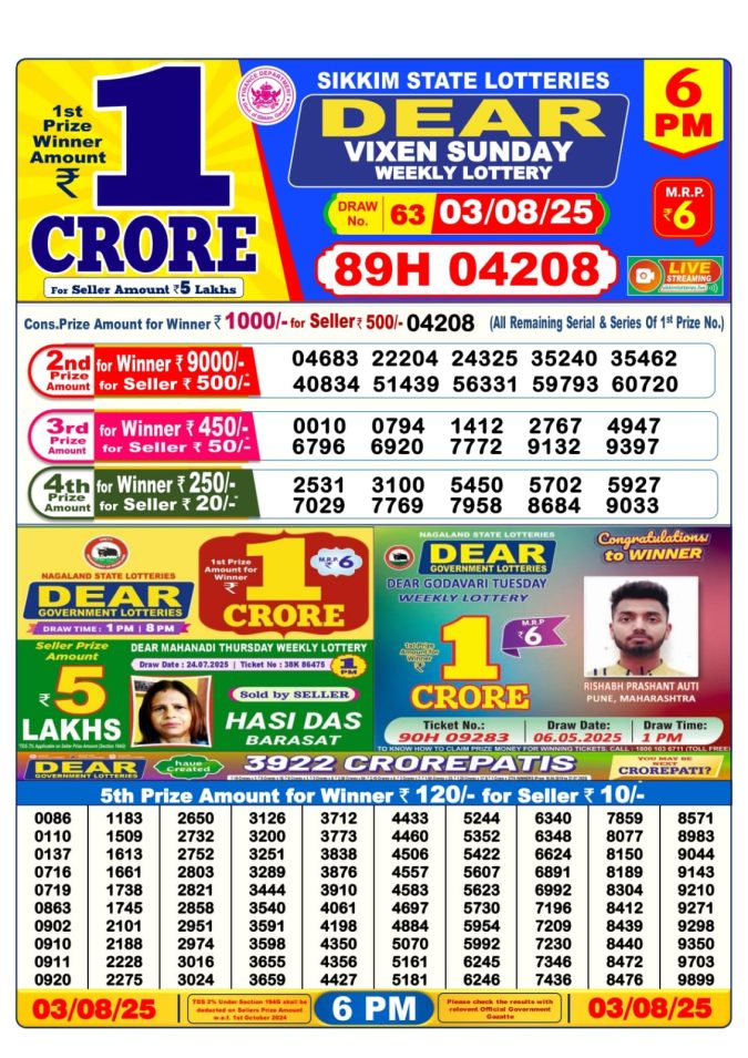 Lottery Result Today August 3, 2025