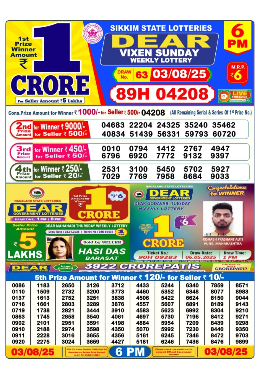 Lottery Result Today August 3, 2025