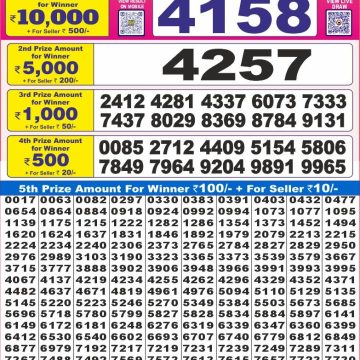 Lottery Result Today August 3, 2025