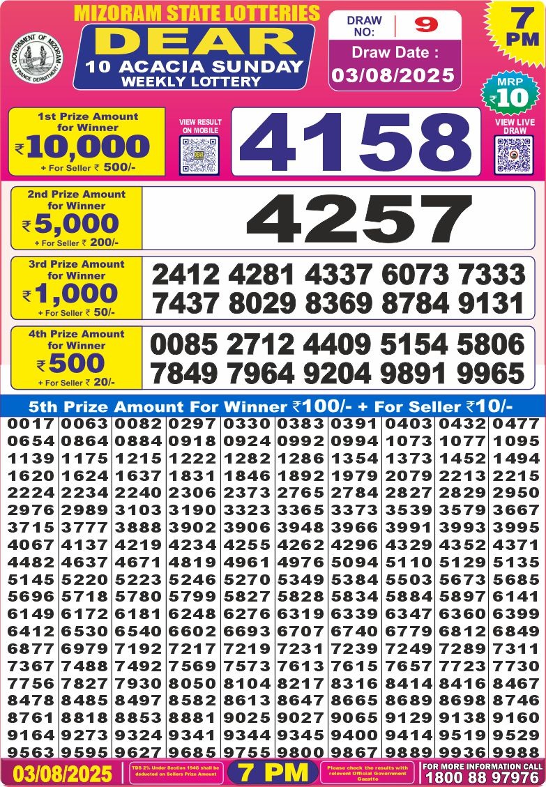 Lottery Result Today August 3, 2025